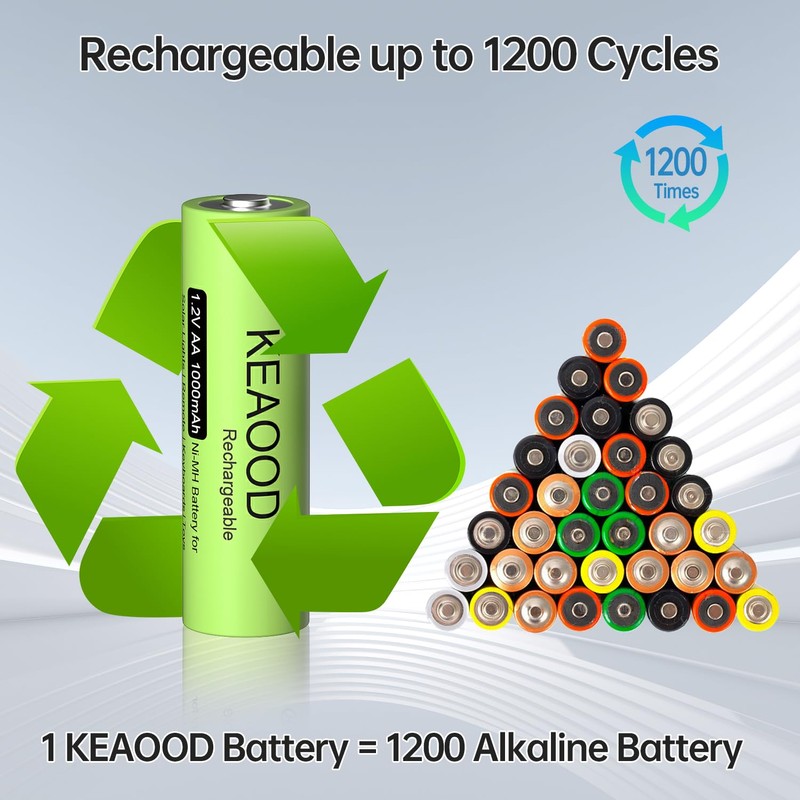 KEAOOD Ni-MH Rechargeable AA Solar Batteries 1.2v Pre-Charged 1000mAh Double