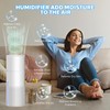 Afloia Washable Humidifier Filter, Wicking Filter, Durable Wet Curtain, Compatible