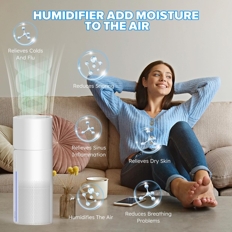 Afloia Washable Humidifier Filter, Wicking Filter, Durable Wet Curtain, Compatible