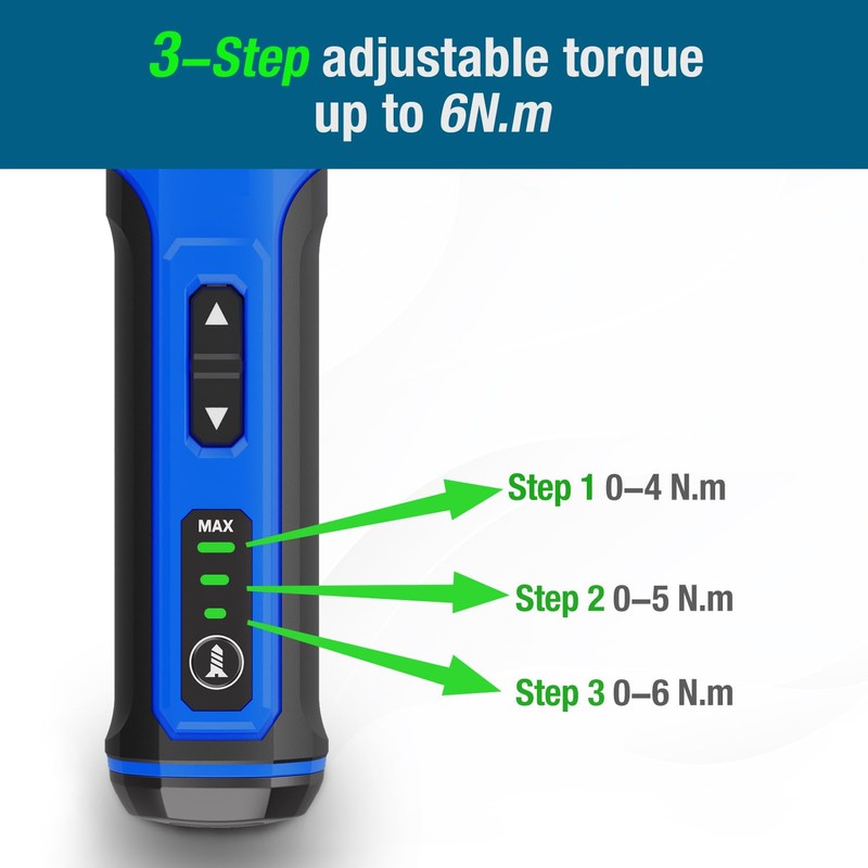 Werktough 4V Mini Electric Cordless Screwdriver with 3-Gear Torque 5Nm