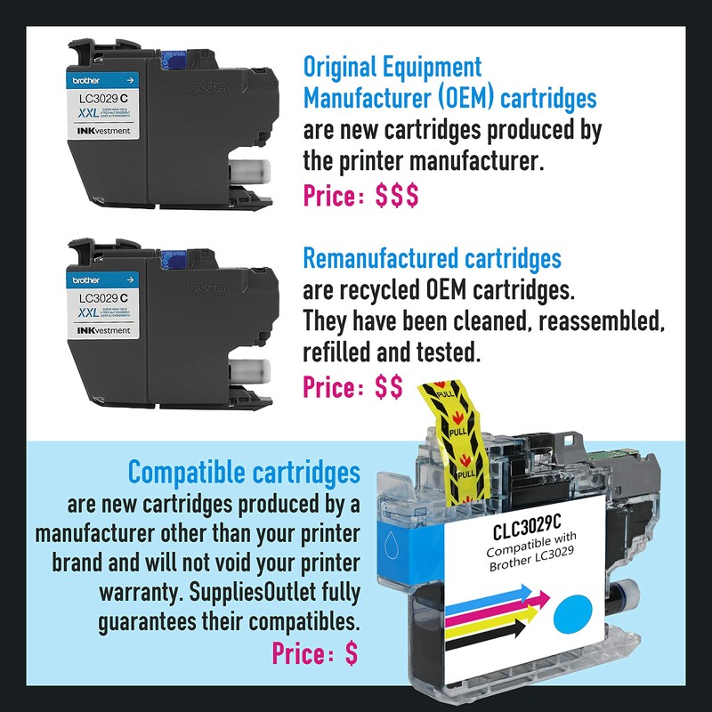 SuppliesOutlet Compatible Toner Cartridge Replacement for HP 26X / CF226X