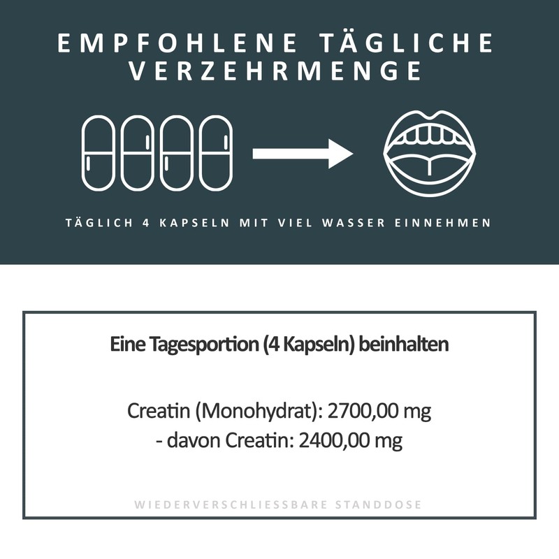 Kreabolic - 240 Capsules Buffered Creatine, Highly Concentrated Creatine