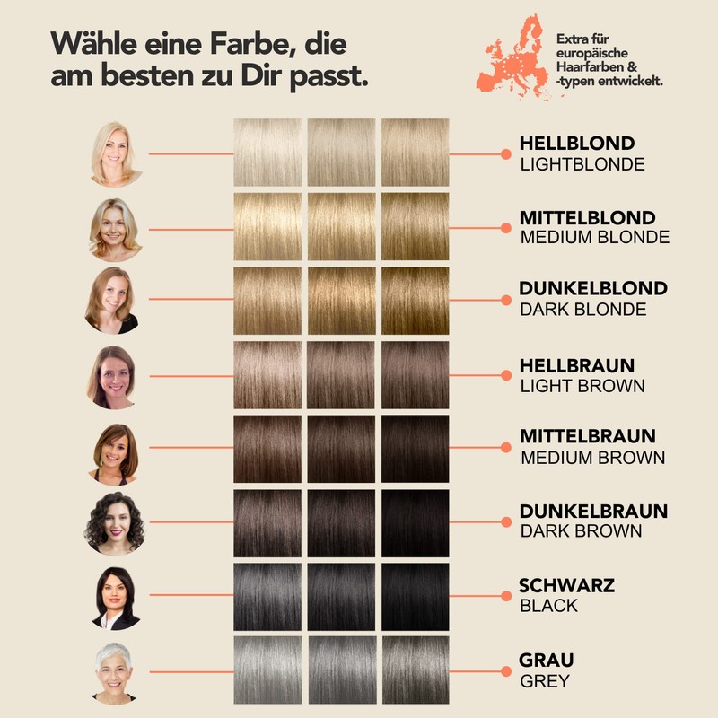 IMPERIO Ansatzpuder - Haar Concealer zur Haarverdichtung für Frauen und