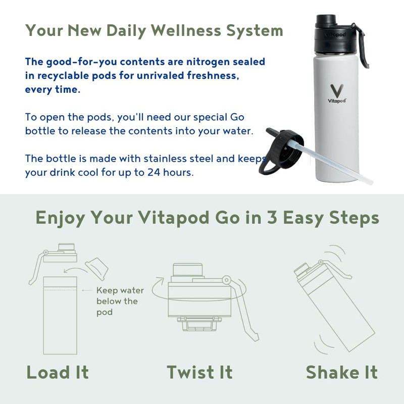 Vitapod Hydra+ Blueberry Pomegranate Healthy Hydration Mix - 30 Pods