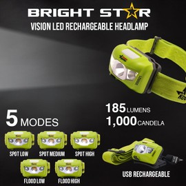 BRIGHT STAR Vision LED Rechargeable Headlamp 4-Pack | Intrinsically Safe, Multiple Lighting Modes, IPX4 Water-Resistant Design | USB Rechargeable, Super Fast Charge Time (200521)