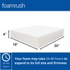FoamRush 4" x 10" x 25" High Resilience Foam, Extra