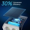 Consciot Solar Spot Lights Outdoor Waterproof, 24 LED Dusk-to-Dawn Solar