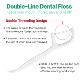 FAMILIFE FAMILIFE Dental Floss Picks, Double Line Flossers 200 Count, Unwaxed Flossing Thinner and Tougher Unflavored Threader Flosser with 4 Travel Cases
