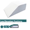 Greaton, Leg Wedge Elevation Pillow for Blood Circulation | Relieved
