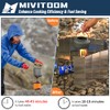 Camp Stove Windshields,12 Plates Stove Windscreen,Folding Aluminium Compact Camping Stove