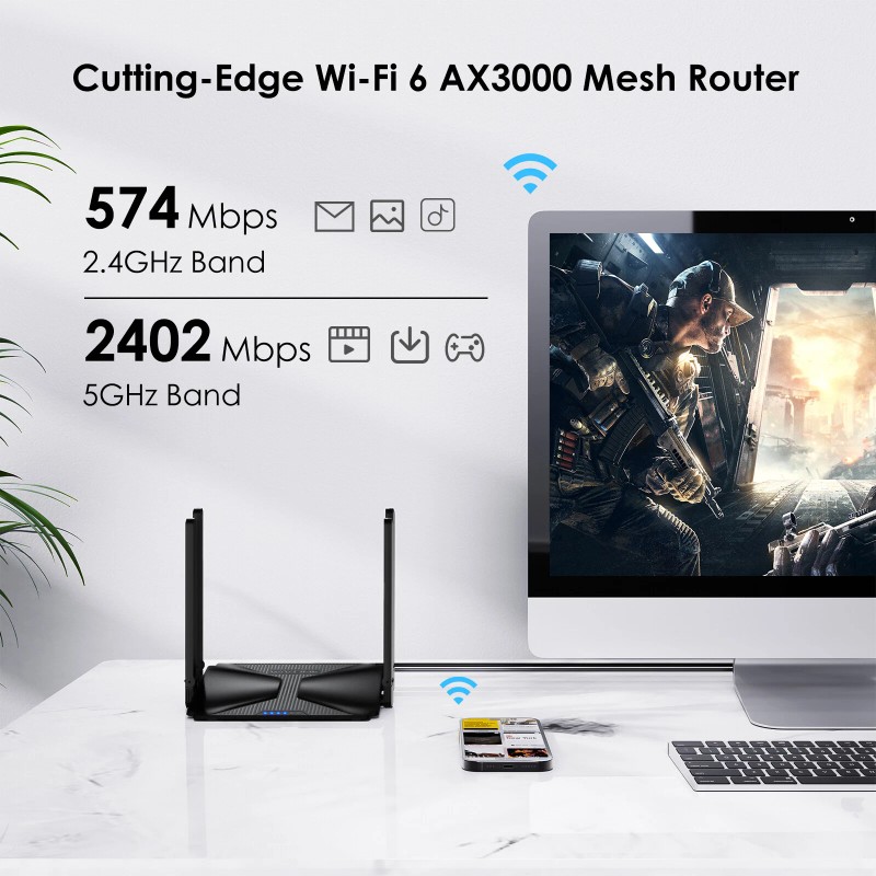WAVLINK AX3000 Wi-Fi 6 Dual Band 5GHz/2.4GHz Mesh Router OFDMA