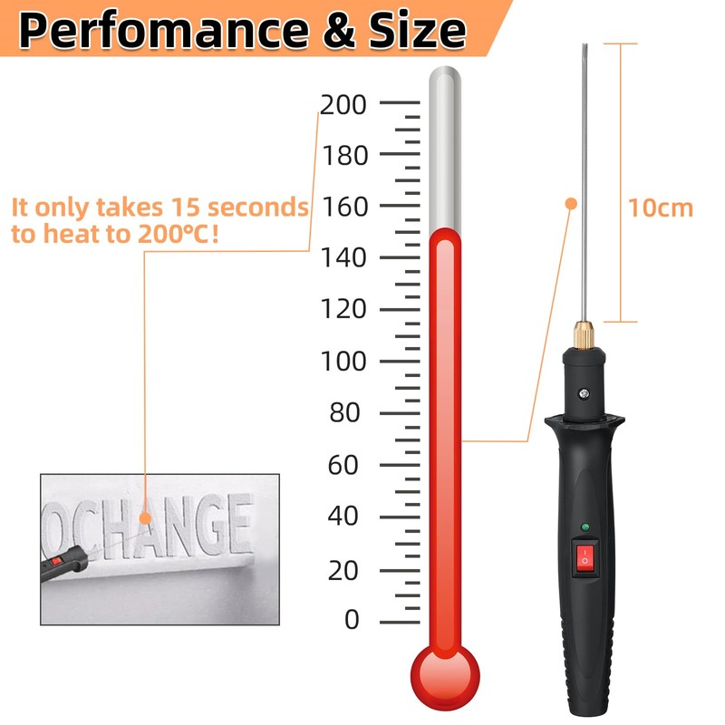 GOCHANGE 18W Hot Knife Foam Cutter, 10CM Cutting Pen with