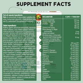Moller’s ® | Möller's Total | Complete Daily Supplement | Nordic Omega-3 Dietary Supplement with EPA and DHA | Broad Spectrum of Vitamins and Minerals | Ginseng, Hawthorn & Golden Root | 56 Capsules