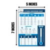 Kitchen Conversion Chart Magnet - Liquid & Weight Cooking Conversion