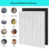 D360 True HEPA Replacement Filter, Compatible with Winix D360 Air