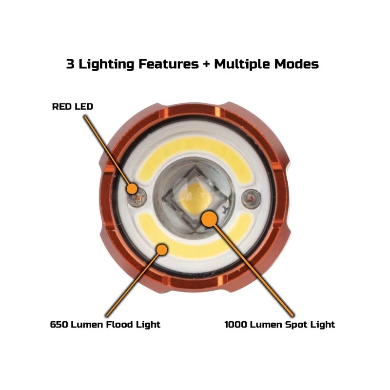 Blackfire Klein Recharge 2-Color LED Weatherproof Flashlight BBM6413 1000 Lumen