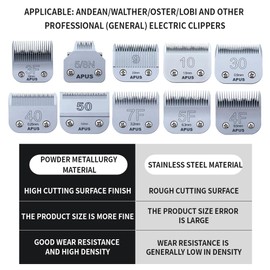 APUS 10# 1.5mm (1/16") Dog Grooming A5 Clipper Blade,Made of High Carbon Steel and Ceramics Compatible with AGC/KM2/Golden A5 Clippers.