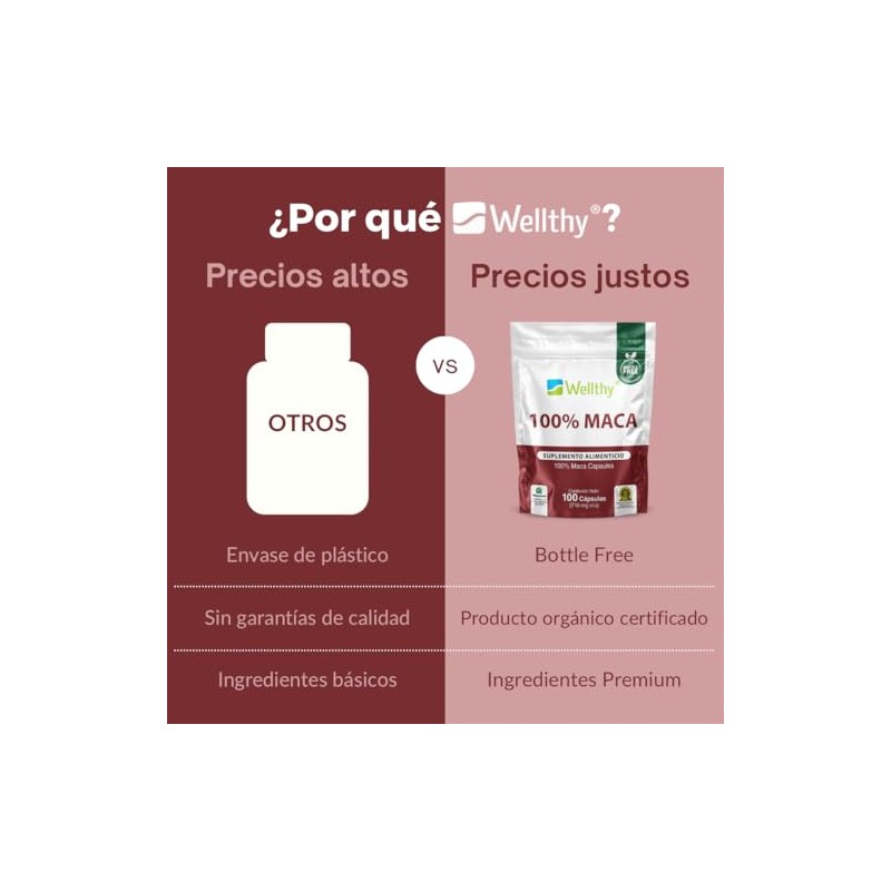 Wellthy Superfoods 100 Maca 100 Cpsulas. 710mg cu. Maca Premium