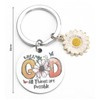 SHTALHST Christian Keychain,Christian Keychain with Sunflower Charm,Inspirational Gift for Women,With
