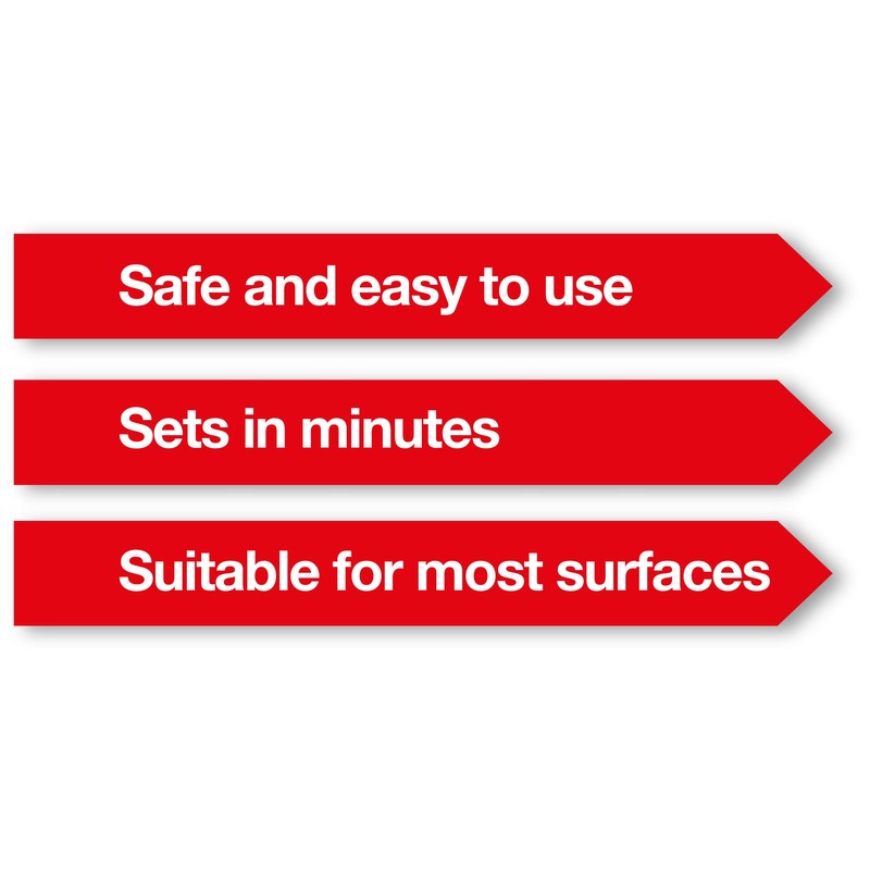 WETNFIX (50 DISCS) - Fixing Wall Plugs Fast. No need