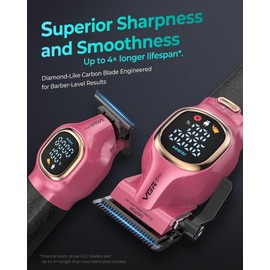 VGRPRO Professional Hair Clippers for Men, Professional Barber Clippers and Trimmer Set, Cordless Hair Clippers for Hair Cutting with Package Case, Powerful 9000 PRM Rechargable Electric (Pink)