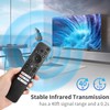 for Hisense-TV-Remote-Control-Replacement,Universal for Hisense UHD 4K ULED Google Smart TVs