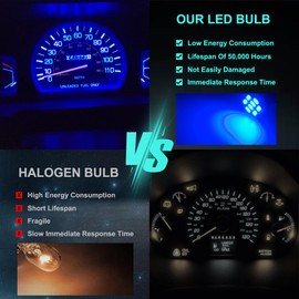 WINETIS T10 194 168 40 luces LED azules, chipset ultra brillante de 12 V 8-SMD, diseño de bloqueo giratorio para panel de instrumentos y reemplazo de racimo de calibradores