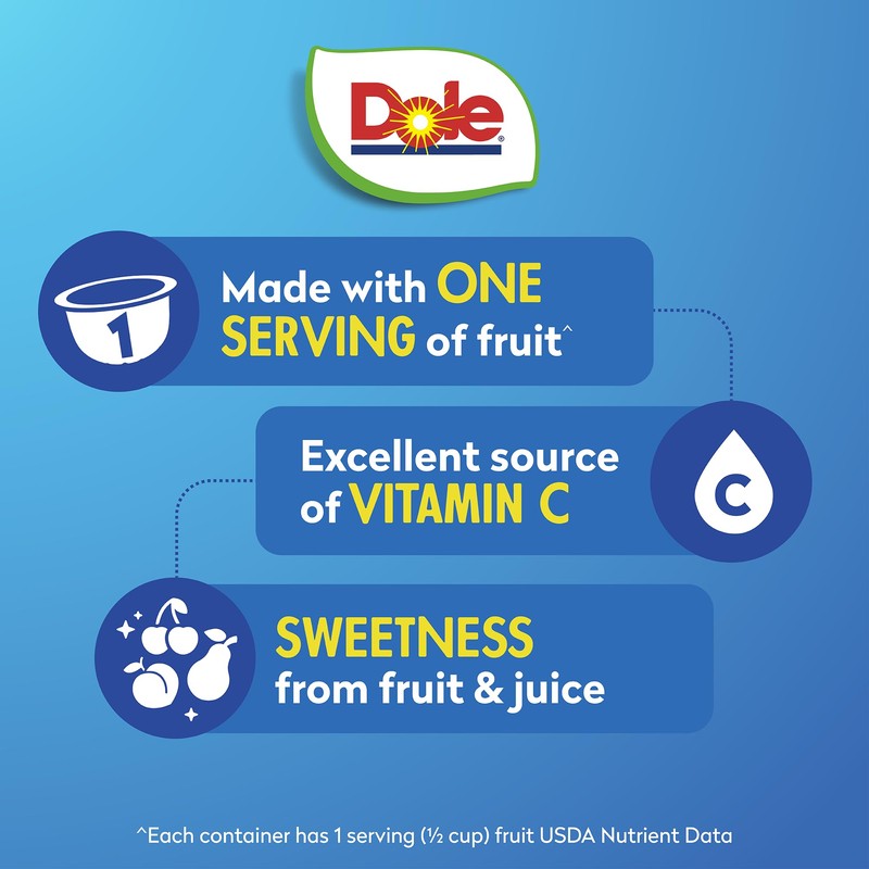 Dole Diced Peaches and Cherry Mixed Fruit in 100% Juice