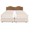 JOLIRSBOX Mattress Band, Fixing Belt, Bed Band, Connecting, Fixing, Anti-Slip