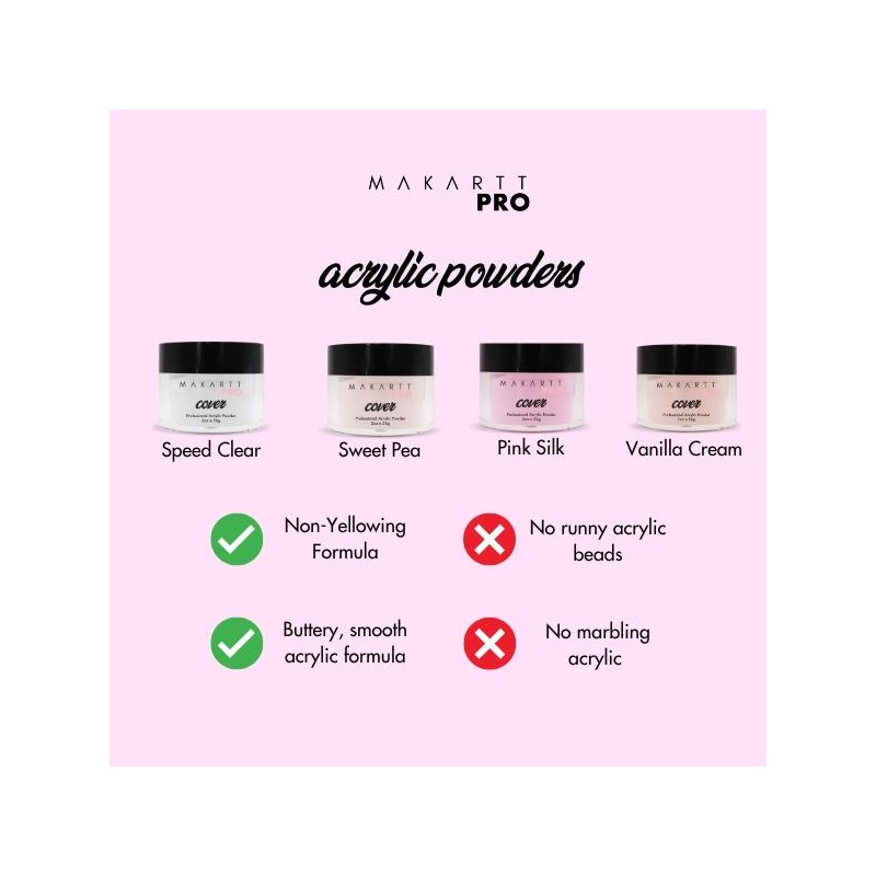 Ultimate Acrylic Starter Kit: Made for Beginner Nail Technicians -