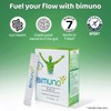 BIMUNO Original | Daily Gut Health Prebiotic | High Fiber