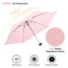 RUMBRELLA UV Travel Umbrella with Shopping Bag Mini Umbrella Fast