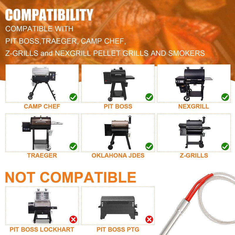 Ethanberg Hot Rod Ignitor Kit Replacement, Compatible with Pit Boss