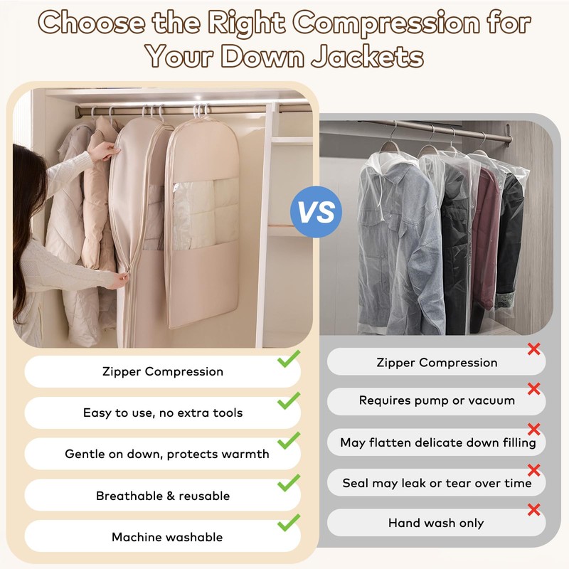 2 Pack Space Saving Hanging Garment Bags with Self Compression