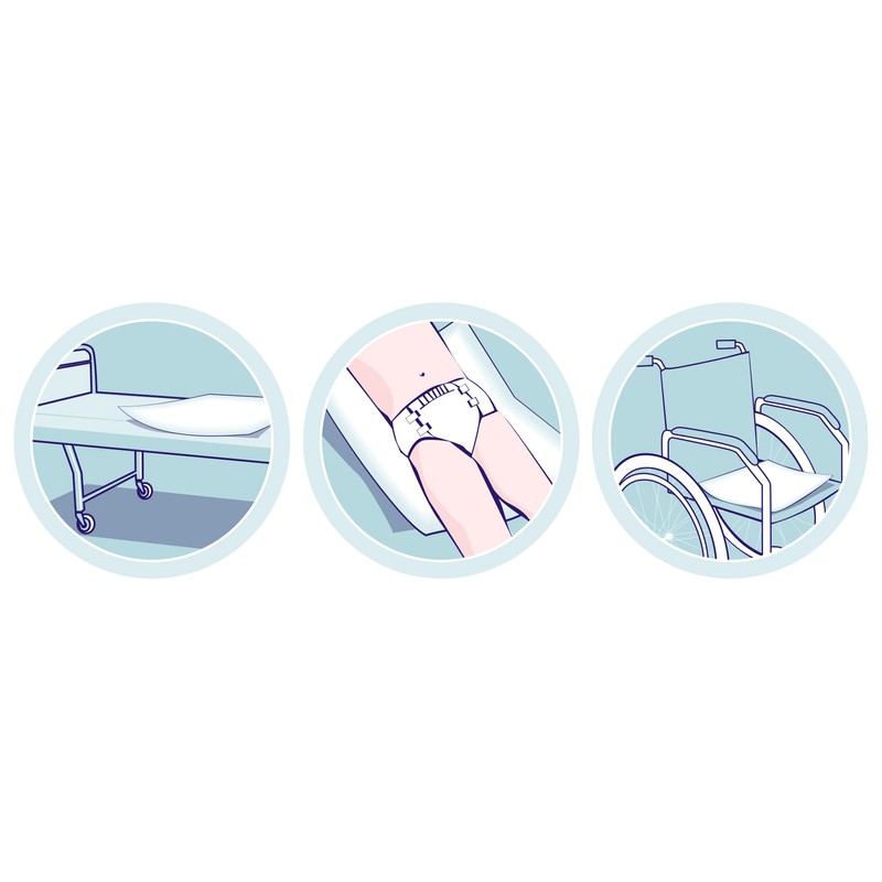 Seni Soft Inpatient Pad 60 x 90 cm