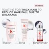 Kerastase Kérastase Le Voyage Genesis Discovery Kit for Thick Hair