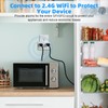 Freezer Alarm Wireless WiFi Alert 2.4GHz,Power Failure Alarm with 2