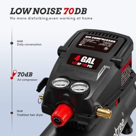 Portable Ultra Quiet Air Compressor, 4 Gallon Max 110PSI Oil Free Air Compressor Tank, 0.5HP Motor 0.6SCFM@90 PSI,1.0SCFM@40PSl Garage Air Compressors for Car Repair, Spray Painting, Woodwork Nailing