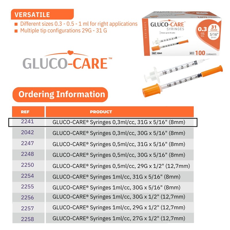 GLUCO-CARE 0.3 ml/cc Syringes 31G x 5/16’’ (8mm), Orange Cap,