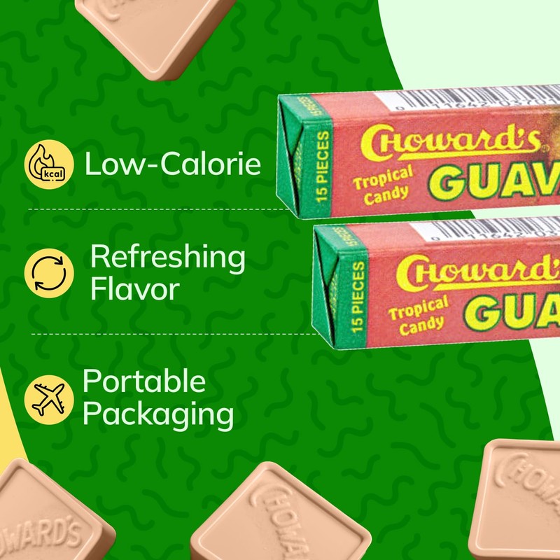 Choward's Guava Tropical Candy | Unique Fruit Flavors of Mint