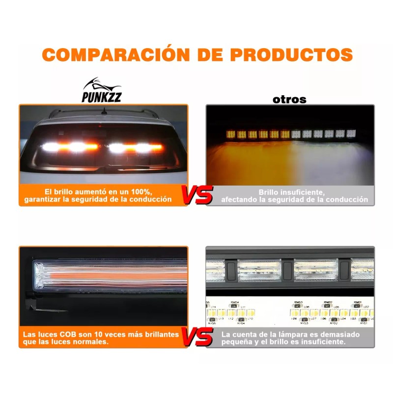 PUNKZZ Barra Torreta Estrobo Codigo Leds Cob Policia 47 PuLG