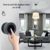 Smart Home Universal Remote Controller WiFi RF IR for TV