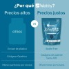 Péptidos Bioactivos De Colágeno Hidrolizado 750 Gr Wellthy Sin Sabor