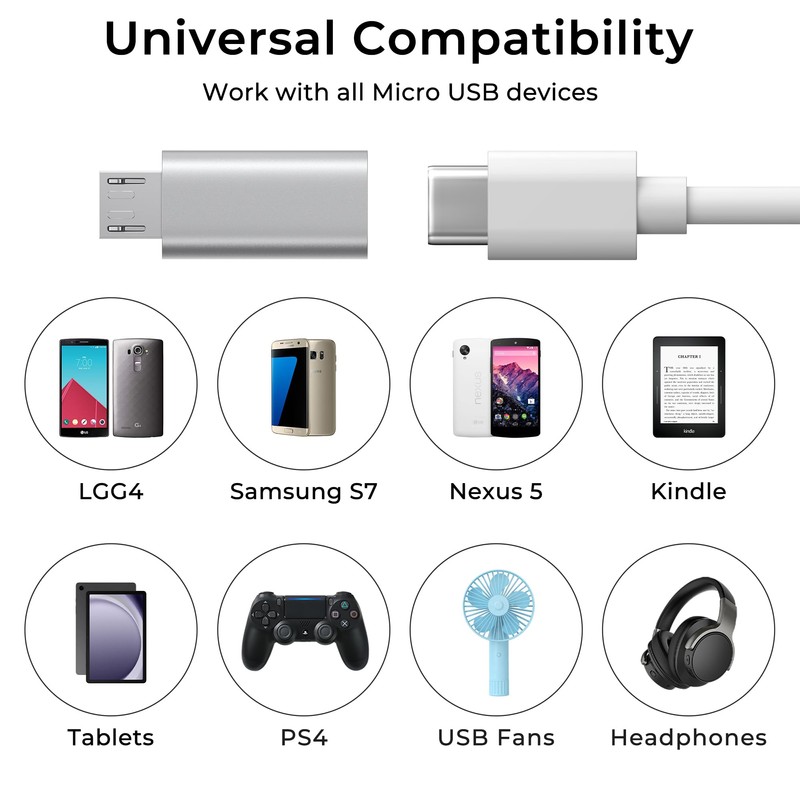 Vanjua 6 Pack Micro USB to USB C Adapter, Data