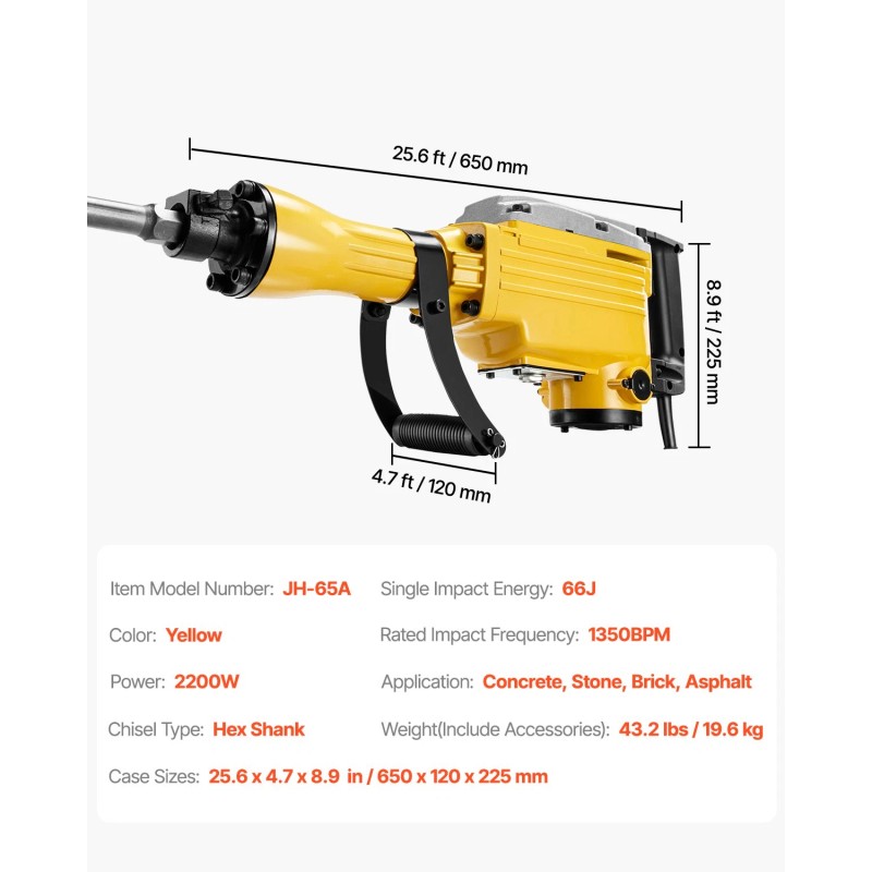 R&D Hardware Demolition Jack Hammer Concrete Breaker 2200W Electric Hammer