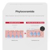 Illiyoon Loción Ceramide Ato Hidratante Ligero Pieles Secas Sensibles Reparación