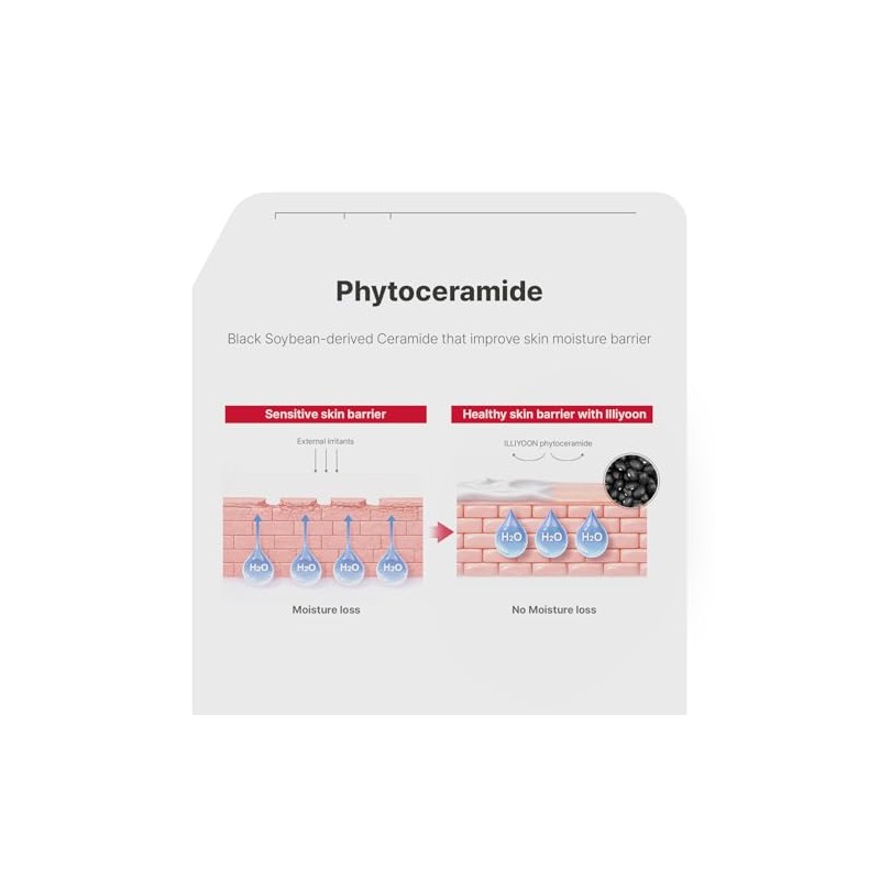 Illiyoon Loción Ceramide Ato Hidratante Ligero Pieles Secas Sensibles Reparación