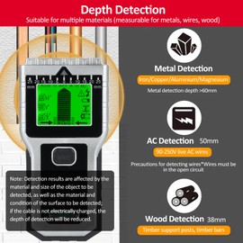 Stud Finder Wall Scanner 7 in 1 Multifunctional Wall Detector with 5 Modes & 2 Functions for Studs Wood Metal and AC Wires Detection