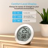 SECRUI Digital Hygrometer Thermometer for Room Temperature Humidity Meter Indoor