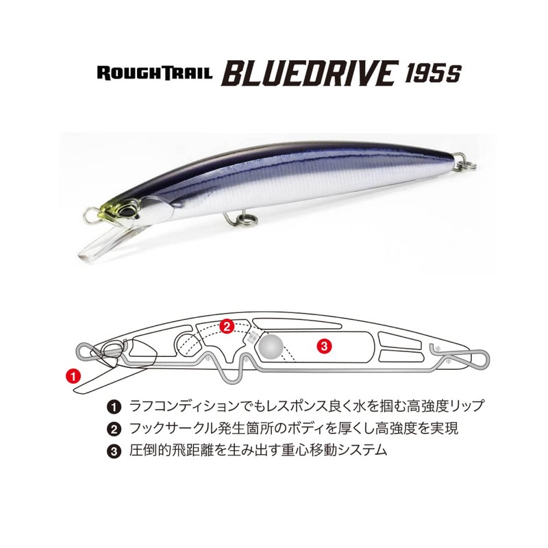 DUO DUO RAFT TRAIL BLUE DRIVE 195S CYA0861 Flying Fish
